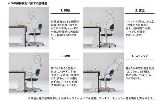 イトーキ バーテブラ03 （vertebra03）ワークチェア【 お客様組立品 ( かんたん組立 ) /   4本脚 回転 本体：F2/チェスナットブラウン CD張地：H9/エクリュベージュ / 柴田文江氏デザイン / 日本製 】  オフィスチェア デスクチェア ダイニングチェア KG-855CDF2H9CF (KG-855CD-F2H9C)【EI018W】