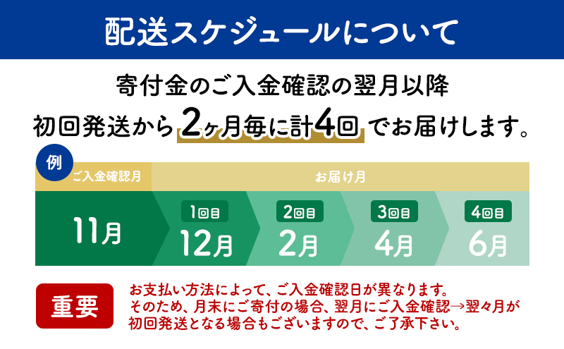 北海道 十勝 チーズアソート7種B / ラクレット入り バラエティセット 4回定期便（2ヶ月ごと）[チーズ工房NEEDS]【 定期便 頒布会 隔月 チーズ アソート 詰合せ セットラクレット モッツァレラ 大地のほっぺ さけるチーズ 焼きチーズ NEEDS】