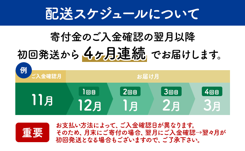 北海道 十勝 チーズアソート7種A / 槲（かしわ）入り バラエティセット 4回定期便（月1回お届け）[チーズ工房NEEDS]【 定期便 頒布会 毎月 チーズ アソート 詰合せ セット バラエティ 槲 モッツァレラ 大地のほっぺ さけるチーズ NEEDS】