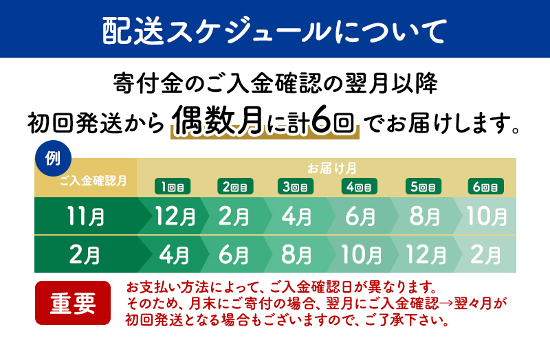北海道 十勝 チーズアソート7種A / 槲（かしわ）入り バラエティセット 6回定期便（偶数月お届け）[チーズ工房NEEDS]【 定期便 頒布会 隔月 チーズ アソート 詰合せ セット バラエティ 槲 モッツァレラ 大地のほっぺ さけるチーズ NEEDS】
