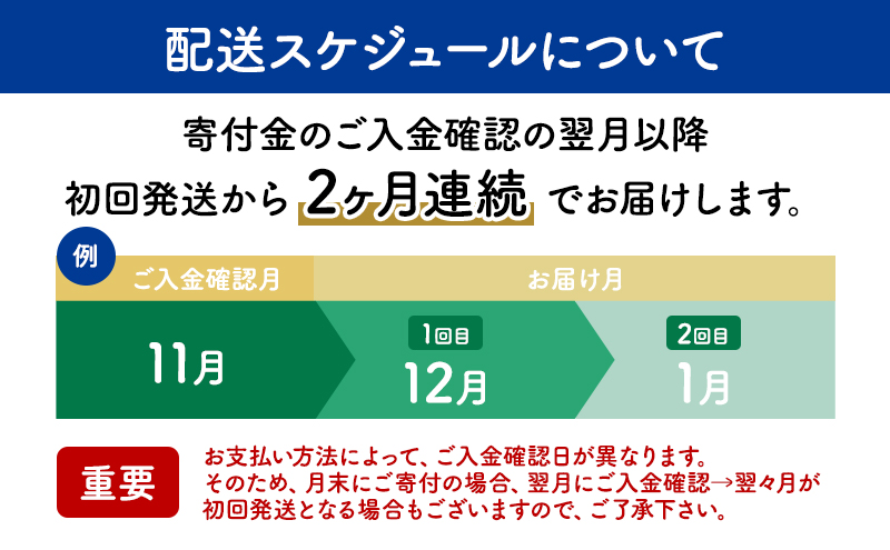 北海道 十勝 チーズアソート7種B / ラクレット入り バラエティセット 2回定期便（月1回お届け）[チーズ工房NEEDS]【 定期便 頒布会 毎月 チーズ アソート 詰合せ セット ラクレット モッツァレラ 大地のほっぺ さけるチーズ NEEDS】