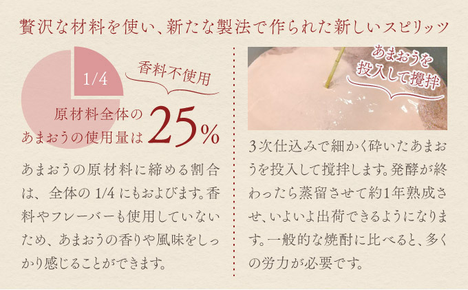 あまおう スピリッツ 720ml【eau-de-vie de fraise】 洋酒 お酒 リキュール アルコール 