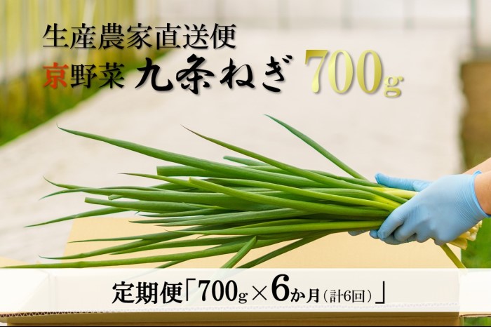 ys{Fczy6ցzY_ƒ ؁E˂700q ˂ lM K ˂  s VN Â _ƒ ؁r s{Y   H N