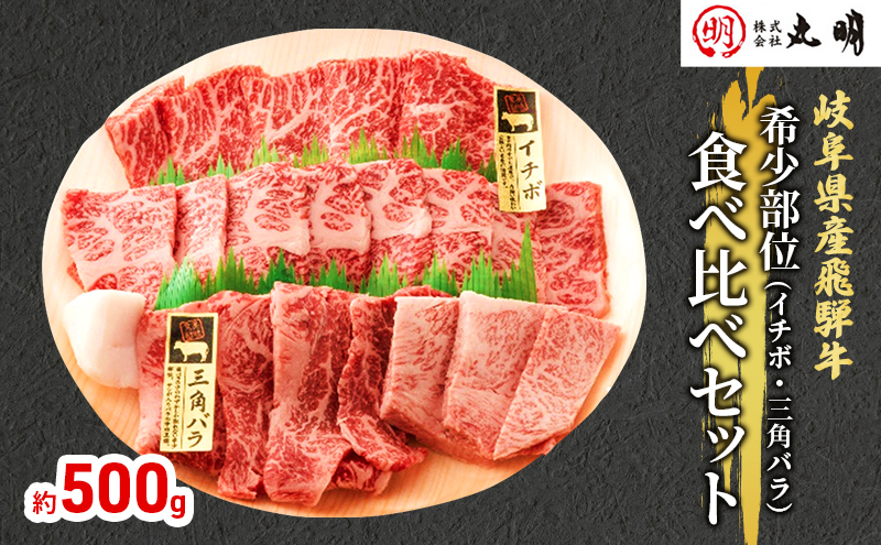 y򕌌CÎszˋ 󏭕 ē Hה Zbg 500g C`{ Opo  Ă  Ⓚ lߍ킹 荇킹 o[xL[ BBQ
