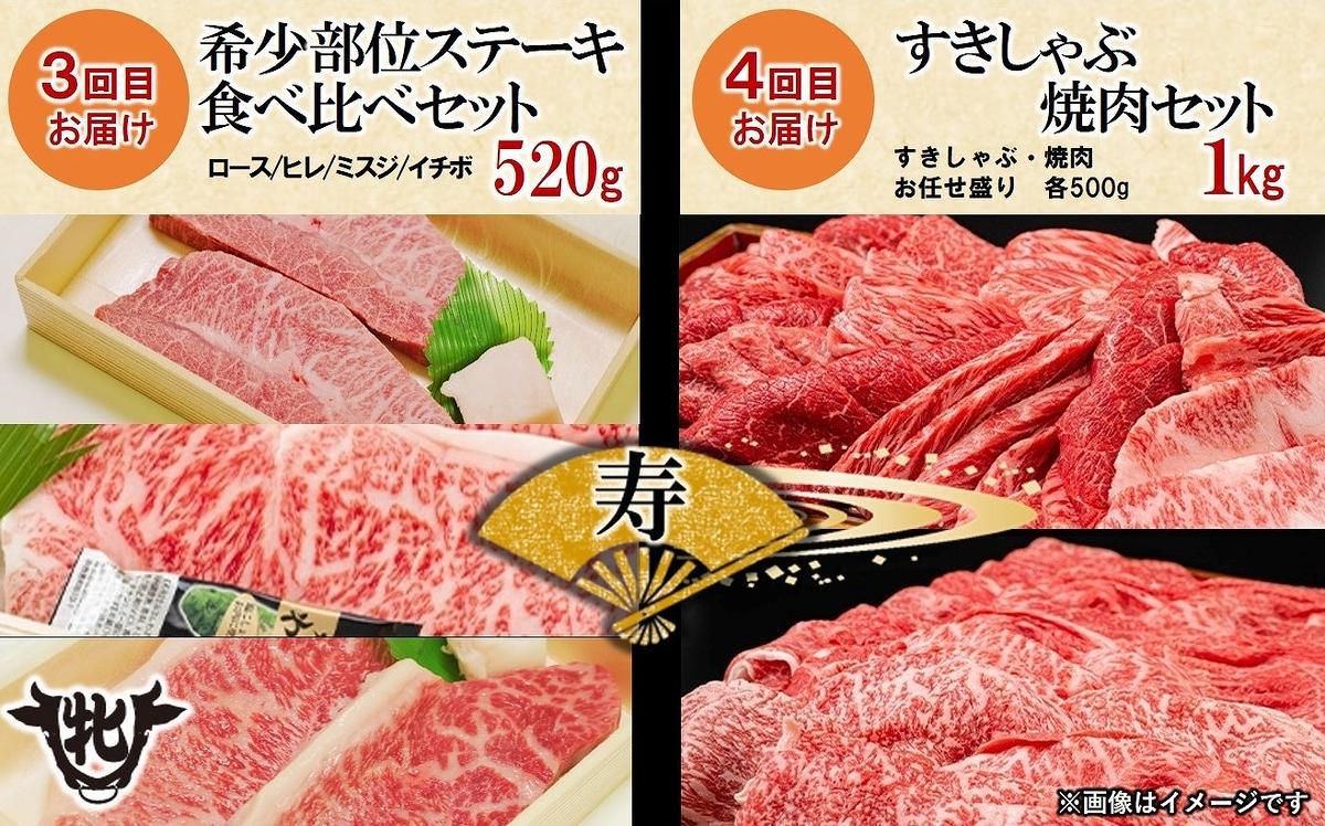 【神戸牛/神戸ビーフ 定期便】贅沢に神戸ビーフを堪能〈寿〉定期便コース（合計3,520g）