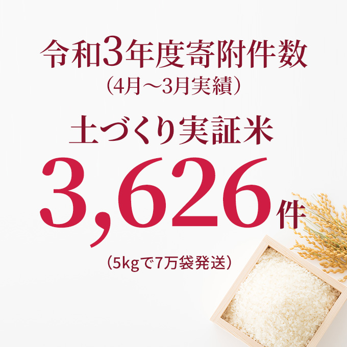 米 定期便 全6回【交互にお届け】ひとめぼれ ＆ あきたこまち 食べ比べ 10kg (5kg×2) ×6回 計60kg 令和7年産〈土づくり実証米〉