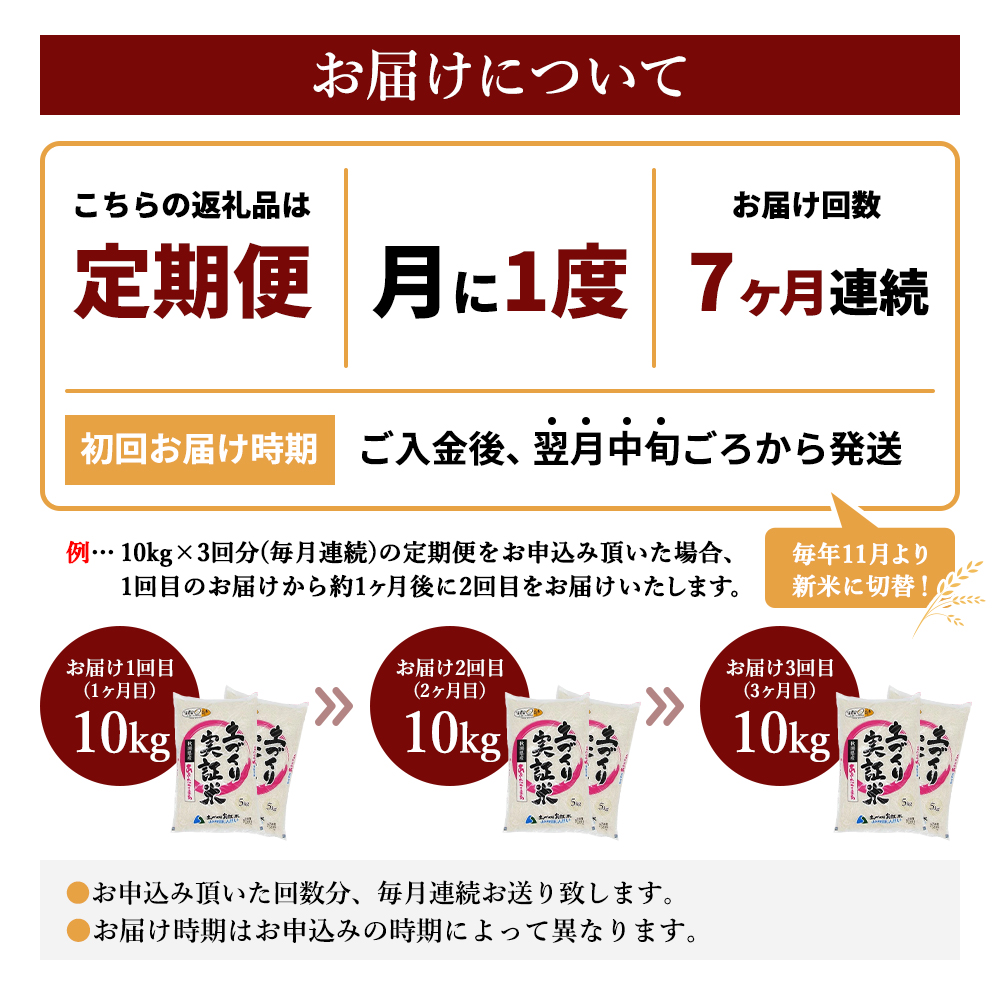 米 定期便 全7回 秋田県産 あきたこまち 10kg (5kg×2)×7回 計70kg 令和7年産〈土づくり実証米〉JAしんせい【 精米 白米 米 コメ お米 おこめ ブランド米 ご飯 ごはん 新米 低たんぱく 産地直送 送料無料 高評価 秋田 にかほ 】