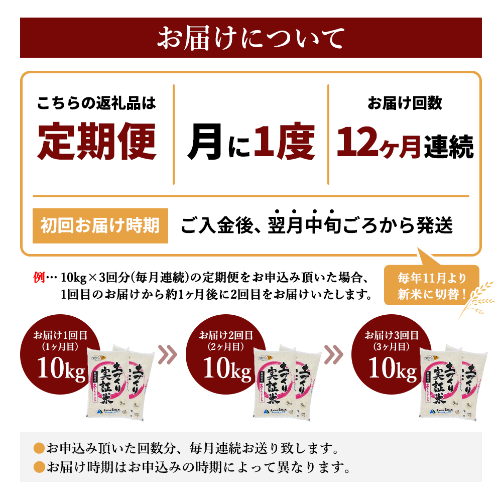米 定期便 全12回 秋田県産 あきたこまち 10kg (5kg×2)×12回 計120kg 令和7年産［2025年11月頃から出荷予定］土づくり実証米 JAしんせい【 精米 白米 米 コメ お米 おこめ ブランド米 ご飯 ごはん 先行受付 新米 低たんぱく 産地直送 送料無料 高評価 秋田 にかほ 】