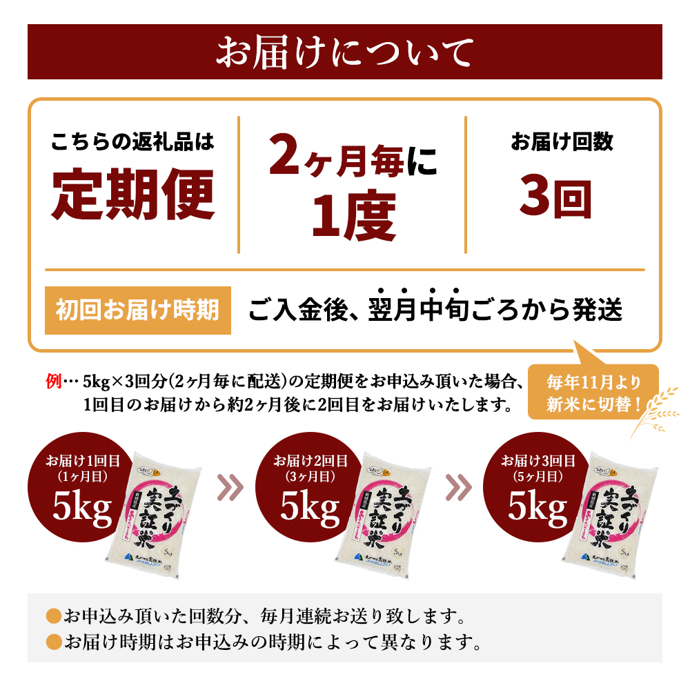 米 定期便 全3回【2ヶ月に1回】秋田県産 あきたこまち 5kg ×3回 計15kg 令和7年産〈土づくり実証米〉JAしんせい【 精米 白米 米 コメ お米 おこめ ブランド米 ご飯 ごはん 新米 低たんぱく 産地直送 送料無料 高評価 秋田 にかほ 】