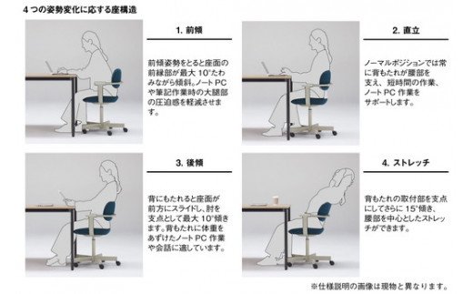 イトーキ バーテブラ03 （vertebra03）ワークチェア【 お客様組立品 ( かんたん組立 ) /   4本脚 回転 本体：F2/チェスナットブラウン CD張地：Y2/ディープイエロー / 柴田文江氏デザイン / 日本製 】  オフィスチェア デスクチェア ダイニングチェア KG-855CD-F2Y2CF (KG-855CD-F2Y2C)【EI026W】