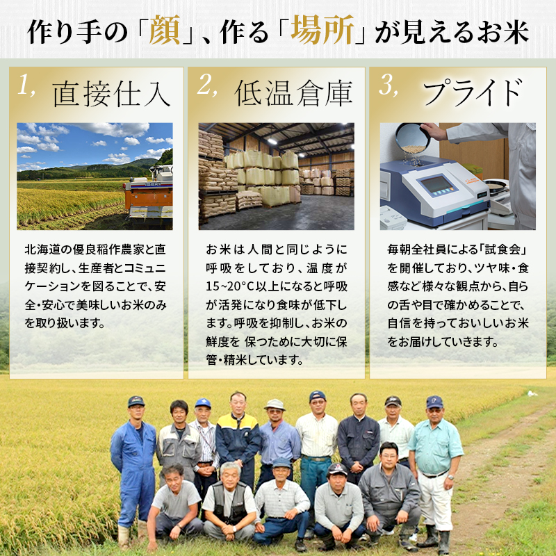 【2025年産米】6ヵ月 定期便 銀山米研究会のお米＜ななつぼし＞5kg×1袋　ご飯 ライス 白米 和食 炭水化物 主食 おにぎり お弁当 銘柄米 ブランド米 産地直送 [株式会社 松原米穀]