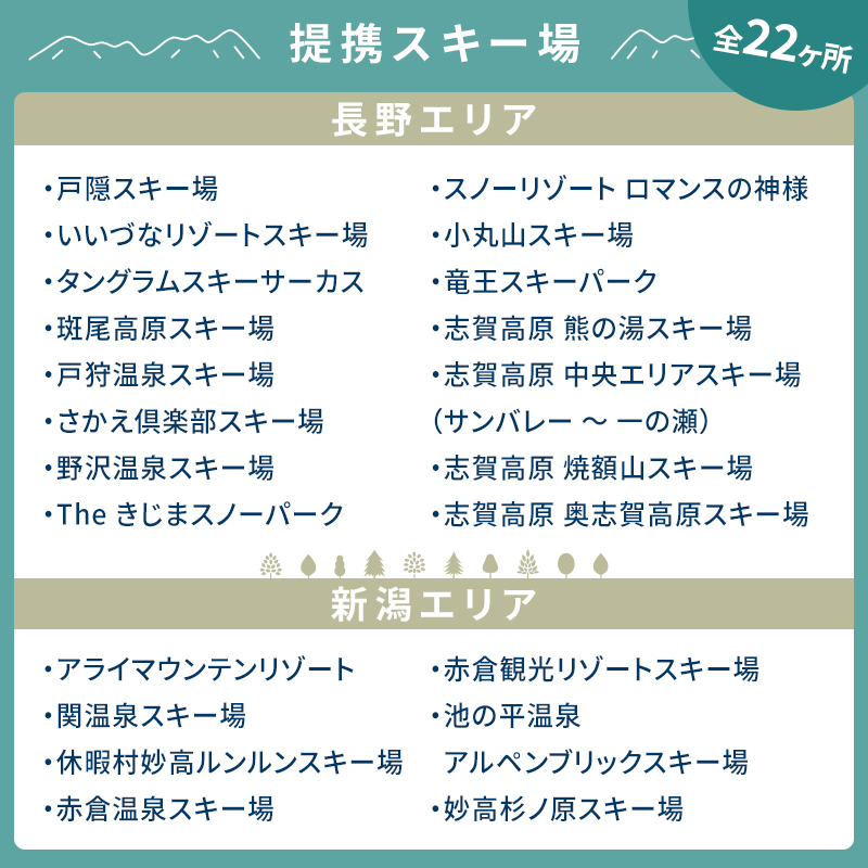信越自然郷スーパーバリューチケット 共通リフト券(5枚綴り券) スキー スノボ 長野 新潟 国内 最大級 スキー場 食事券 温泉 入浴 特典 ウインタースポーツ 