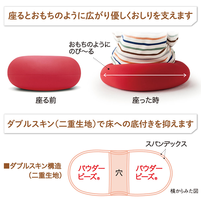 ツッコミくま　もぐコロ　ドーナツ型クッション ツッコミくま ドーナツ型クッション - メルカリ