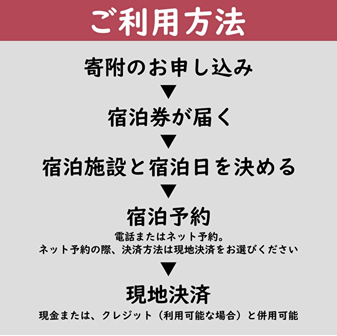 宮津市内の旅館組合施設利用可 宿泊・食事補助券C 京都 天橋立 旅行 宿泊 夏休み 冬休み 家族 ペア 友達 記念日 海水浴 温泉 カニ 蟹 ブリ 城崎温泉 京丹後 京都府 近畿 宿泊券 お食事券 体験 飲食店 旅館 9枚 9,000円相当 