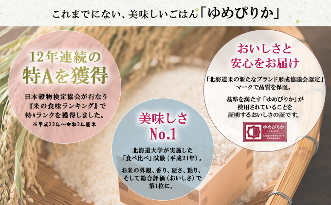 定期便 6ヶ月連続6回 北海道産 ゆめぴりか 無洗米 5kg 米 新米