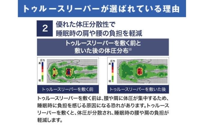 兵庫県稲美町のふるさと納税 トゥルースリーパー プレミアム シングル [ 寝具 マット 低反発 体圧分散 睡眠 肩 腰 ] 弾力性 復元性 低反発マットレス マットレス ベッド 布団 敷くだけ 快適 寝心地