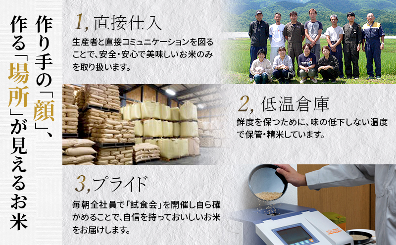 【令和7年度産】◆3ヵ月定期便◆ 富良野 山部米研究会【 ななつぼし 】精米 5kg×2袋（10kg）お米 米 ご飯 ごはん 白米 令和7年 令和7年産 新米 新米予約 定期便 定期 送料無料 北海道 富良野市 道産 直送 ふらの