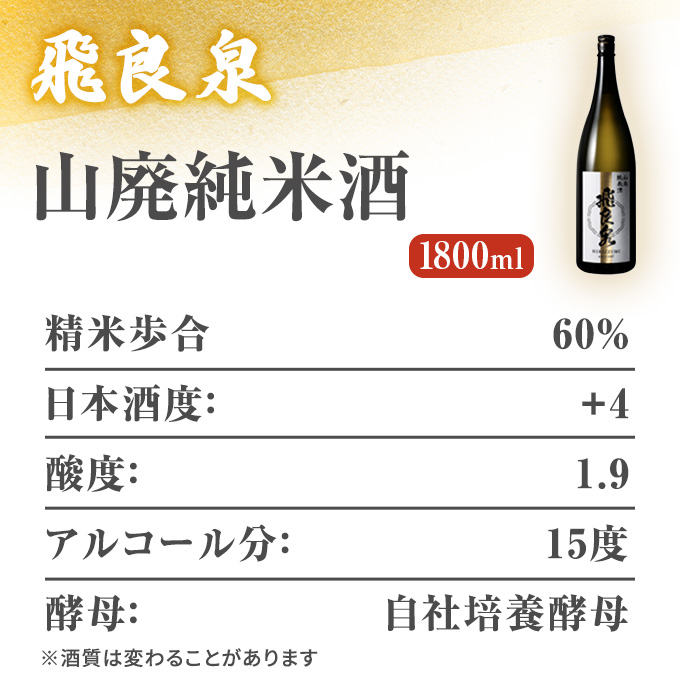 飛良泉 山廃 純米酒1.8L(日本酒 秋田) お酒 