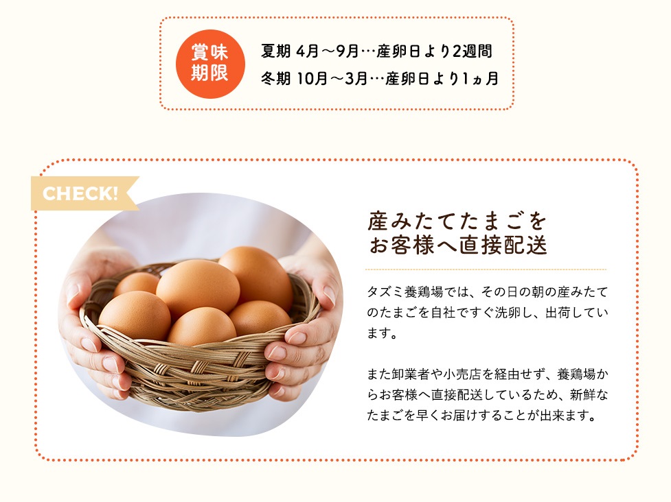 兵庫県市川町のふるさと納税 ★TVで紹介されました★【定期便】タズミの卵Ｍサイズ（30個×6か月）044AB01N.／こだわり卵 市川町産 兵庫県産 たまご たまごかけご飯 玉子 生卵 鶏卵 タマゴ 卵焼き TKG 6か月 定期便