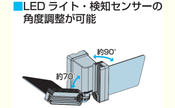 防犯 センサーライト MSL3 電化製品 家電 LED ライト 屋外 照明 
