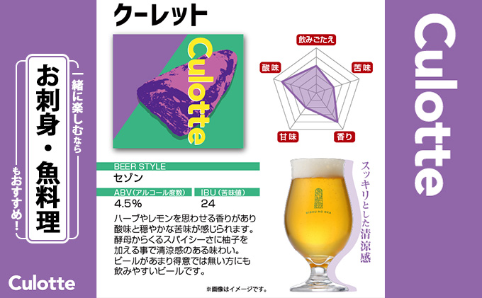 【特別寄附額】 クラフトビール 350ml 3種6本 詰め合わせ セット 利久 希望の丘醸造所 ビール 飲み比べ 地ビール 缶ビール お酒 酒 地酒 アルコール 飲み比べセット ギフト プレゼント 贈答 贈答品 贈答用 贈り物 冷蔵 冷蔵配送 宮城 宮城県 岩沼市