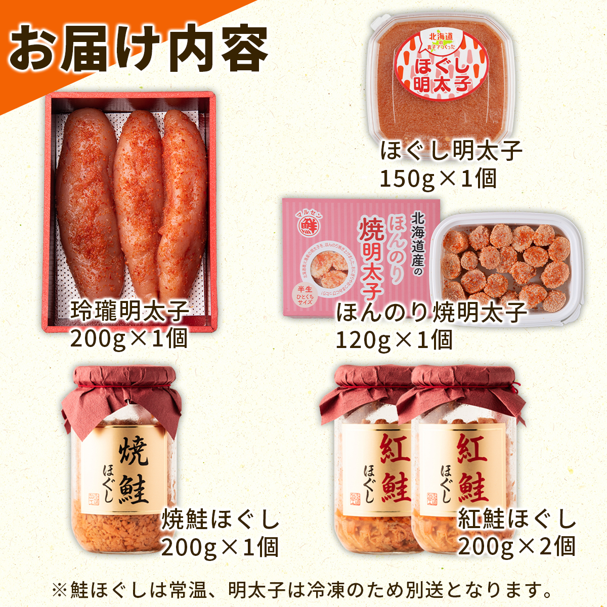 鮭ほぐしと明太子 ごはんのお供セット 計1070g
