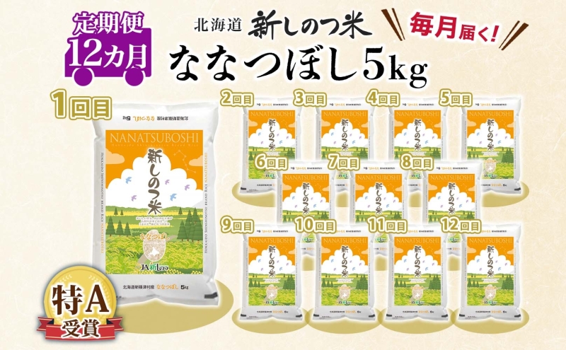 北海道新篠津村のふるさと納税 北海道 定期便 12ヵ月 連続 全12回 R7年産 北海道産 ななつぼし 5kg 精米 白米 ごはん お米 新米 特A ライス 北海道米 ブランド米 食味ランキング 新しのつ米 令和7年産