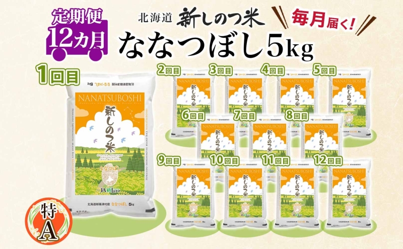 北海道新篠津村のふるさと納税 北海道 定期便 12ヵ月 連続 全12回 R7年産 北海道産 ななつぼし 5kg 精米 白米 ごはん お米 新米 特A ライス 北海道米 ブランド米 食味ランキング 新しのつ米 令和7年産