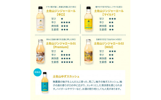 SKS054　土佐山ジンジャーエールマイルド20本セット ジンジャーエール マイルド 飲み物 セット  ギフト ドリンク  大人 ジンジャー ジュース 炭酸飲料 美味しい おいしい 贈り物 故郷納税 31000円 ふるさとのうぜい 高知県産 生姜 芸西村 返礼品