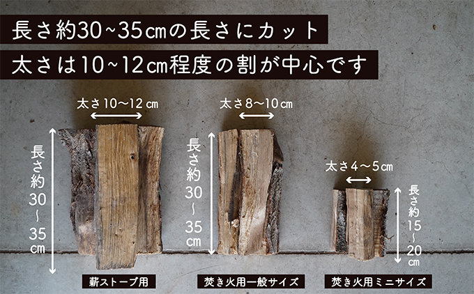 青森県西目屋村のふるさと納税 ストーブ用広葉樹薪「白神の炎」約20kg 燃料 薪ストーブ用 火持ちが良い 木の香り 樹種ミックス 長さ約30～35cm 太さ約8～10cm