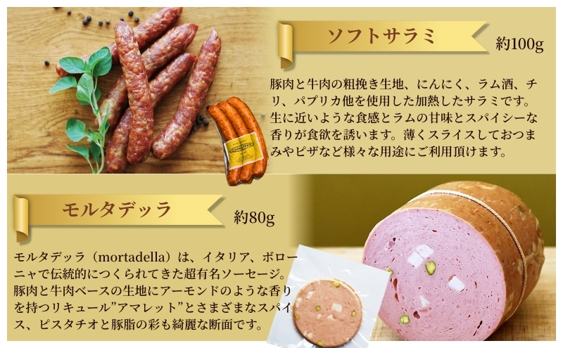 愛知県日進市のふるさと納税 ソーセージ ハム ベーコン 8種 セット 加工肉 ギフト ウインナーウィンナー 国産