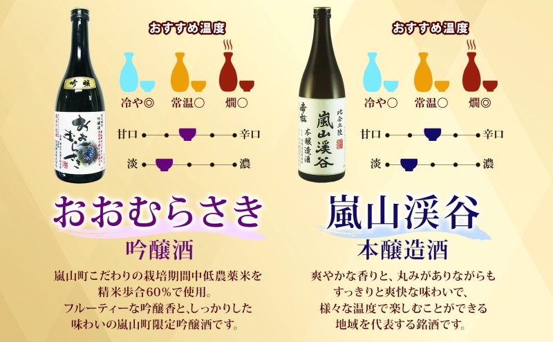 嵐山町 肉汁うどん 2箱 吟醸酒おおむらさき 本醸造嵐山渓谷 720ml 1本 お酒 日本酒 乾麺 フルーティー 嵐山町限定 爽快なキレ 辛口 地酒 旨み コク 日本酒 飲み比べ お酒 食事会 小麦 うどん 肉汁うどん 農林61号 幻の小麦 関根国太郎商店