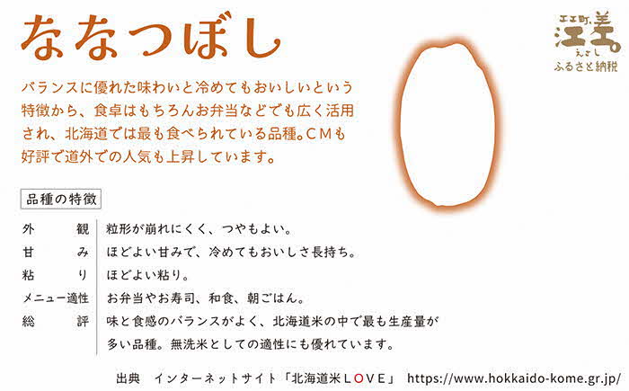 北海道江差町のふるさと納税 【新米先行予約】《定期便3か月》契約農家栽培 江差追分米『ななつぼし』【5kg×3回】令和7年産　2025年産　北海道江差町産　北海道米　白米　精米　お米　おこめ　こめ　ご飯　ごはん　農家直送　単一原料米　ブランド米　甘みと粘りの調和