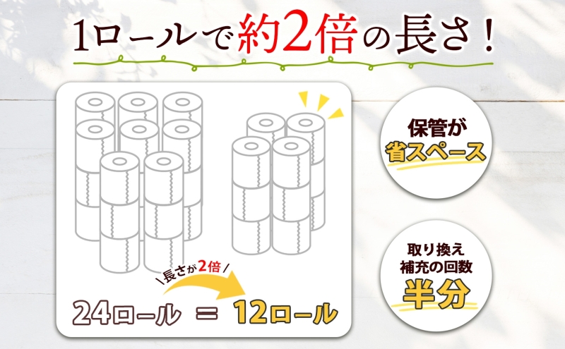 岐阜県美濃市のふるさと納税 芯なし トイレットペーパー 110ｍ シングル 12ロール×6袋 計72ロール 天使の時間 紙 ペーパー 日用品 消耗品 リサイクル 再生紙 無香料 厚手 ソフト トイレ用品 備蓄 ストック 非常用 生活応援 川一製紙 送料無料 岐阜県
