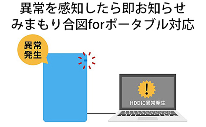 愛知県日進市のふるさと納税 BUFFALO 耐衝撃 ポータブル ハードディスク 2TB HDD USB 家電 電化製品 パソコン PC PC周辺機器 パソコン周辺機器 持ち運び 外付け 外付けハードディスク セキュリティ バッファロー 愛知 愛知県 日進市