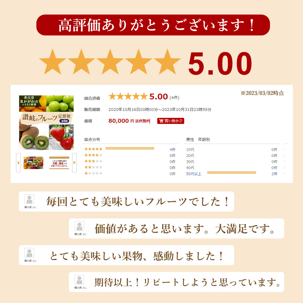 香川県東かがわ市のふるさと納税 フルーツ 定期便 6ヶ月 讃岐のフルーツ いちご デコポン 桃 シャインマスカット キウイ みかん さぬきひめ 不知火 さぬき紅 果物 旬のフルーツ 6回 お楽しみ 香川 香川県 東かがわ市