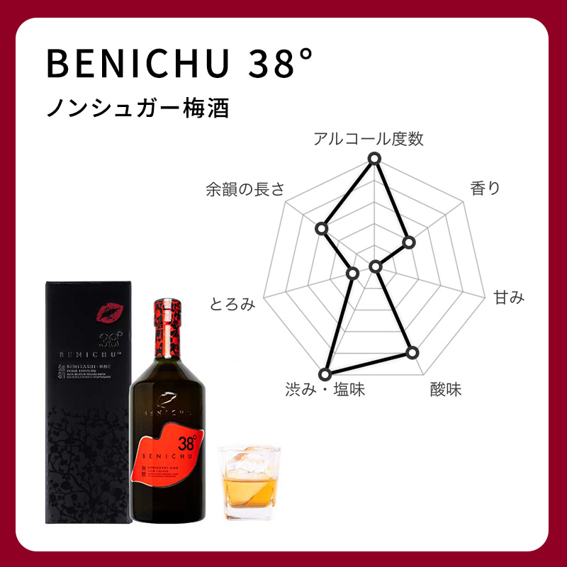 神秘の梅酒 Aged 13 Years 720ml UMESHU THE AMBER 2007 / 2009 / 2011 by yuzuru yamamoto