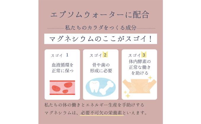 兵庫県赤穂市のふるさと納税 炭酸水 エプソムウォーター AMAMI 500ml × 48本 アコール エプソムソルト 強炭酸 水 備蓄 防災 マグネシウム 飲料 炭酸飲料 海洋深層水 美容 ミネラル 栄養機能食品 健康 健康食品 水分補給 ドリンク 日本製 常温 兵庫 兵庫県 赤穂 赤穂市