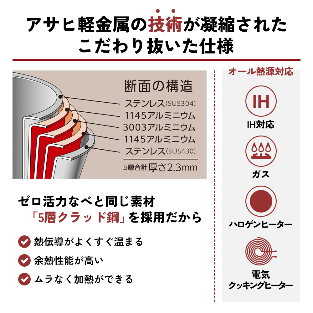 期間限定寄附額 [ 天使の鍋 ] ガス・IH対応 片手鍋 オーブン対応 アルミニウム ステンレス アサヒ軽金属