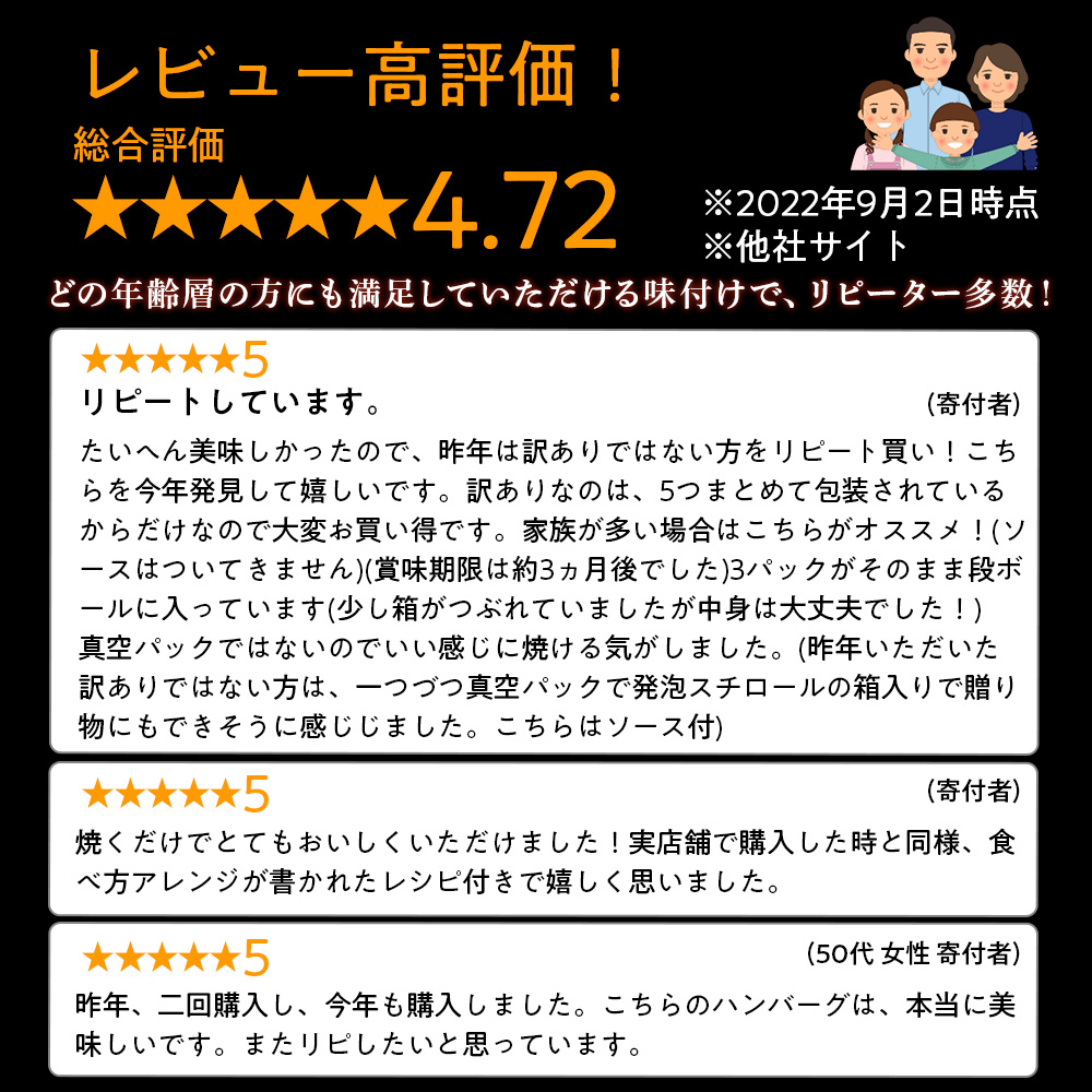 北海道白老町のふるさと納税 ★大容量！合計1.65kg！★訳あり・牛の里ビーフハンバーグ(110ｇ5枚入）×3