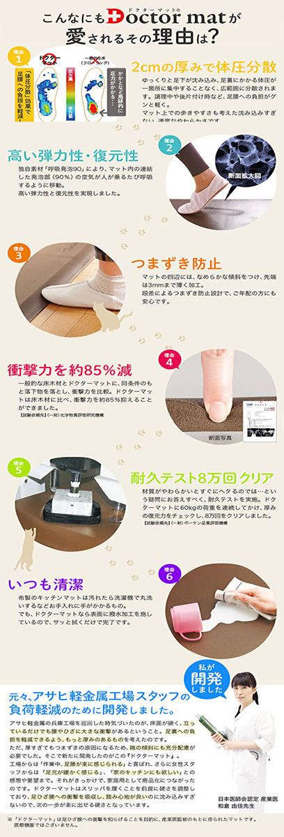 【新品未使用】アサヒ軽金属工業　ドクターマット doctor mat  S 折込チラシ（アサヒ軽金属）｜アサヒ軽金属工業【公式】｜圧力鍋