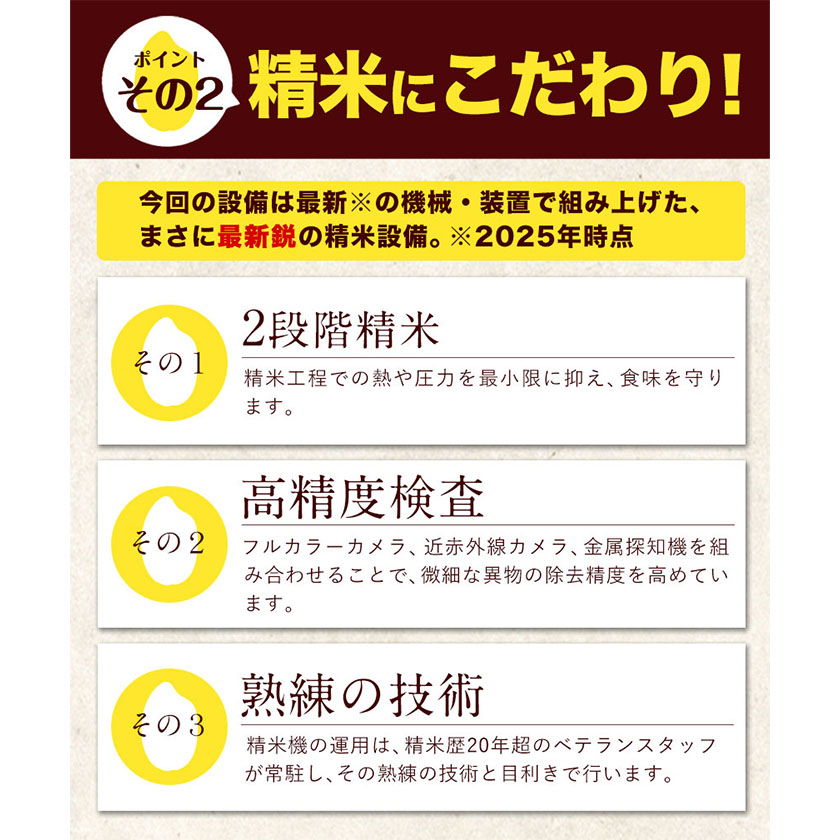熊本県長洲町のふるさと納税 新米 令和7年産 ひのひかり 選べる精米方法 白米 or 無洗米 5kg 10kg 15kg 20kg《12月中旬-2月末頃出荷》 熊本県産 米 精米 ひの 長洲町