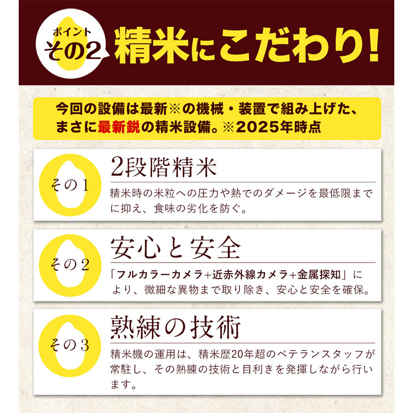 熊本県長洲町のふるさと納税 令和6年産 ひのひかり 選べる精米方法 白米 or 無洗米 5kg 10kg 15kg 20kg《7-14日以内に出荷予定(土日祝除く)》 熊本県産 米 精米 ひの 長洲町