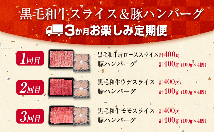 宮崎県日南市のふるさと納税 3か月 お楽しみ 定期便 黒毛和牛 スライス 豚 ハンバーグ 総重量2.4kg 牛肉 豚肉 国産 すき焼き しゃぶしゃぶ 肩ロース ウデ モモ 食品 おかず お弁当 グルメ 贅沢 ご褒美 お祝 人気 おすすめ 詰め合わせ お取り寄せ ミヤチク 宮崎県 日南市 送料無料_GE15-25