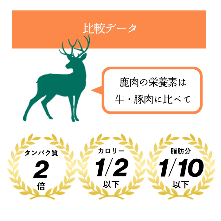 無添加 犬用 おやつ 鹿骨ジャーキー 200g 鹿 ジャーキー ペット