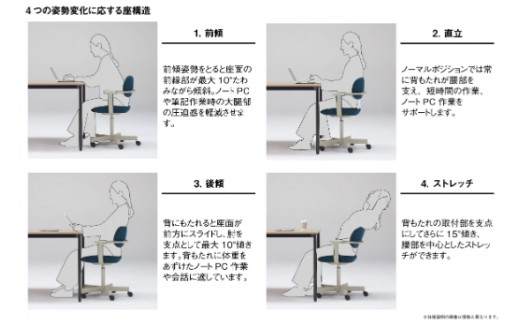 イトーキ バーテブラ03 （vertebra03）ワークチェア【 お客様組立品 ( かんたん組立 ) /   5本脚 本体：ブラック CD張地：ダックブルー 抵抗付ウレタン双輪キャスター / 柴田文江氏デザイン / 日本製 】  オフィスチェア デスクチェア ダイニングチェア KG825CDM1T1B4CF (KG825CDM1T1B4C)【EI031W】