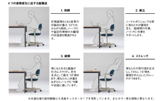 イトーキ バーテブラ03 （vertebra03）ワークチェア【 お客様組立品 ( かんたん組立 ) /   4本脚 回転 本体：L4/ペールオリーブ CD張地：ダークオリーブ / 柴田文江氏デザイン / 日本製 】  オフィスチェア デスクチェア ダイニングチェア KG-855CD-L4L2CF (KG-855CD-L4L2C)【EI033W】