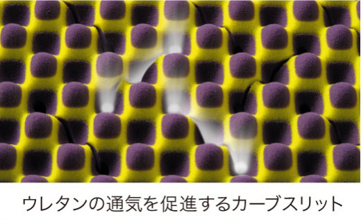 【 nishikawa 西川 】 エアー03 マットレス BASIC セミダブル サイズ 配色 グレー ベージュ 【P278W】 マットレス マットレス マットレス 寝具 寝具