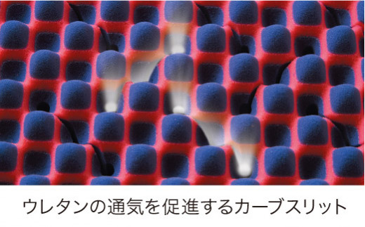 【 nishikawa 西川 】 エアー03 マットレス HARD セミダブル サイズ 配色 ダークブルー 【P279W】 マットレス マットレス マットレス 寝具 寝具