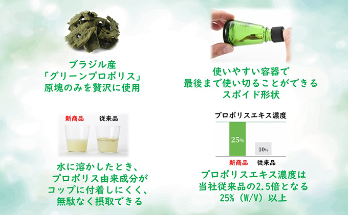 プロポリスエキス 10ml・国産はちみつ3本入り セット　天然　蜂蜜　ハチミツ 加工食品 フラボノイド 桂皮酸誘導体 百花蜜 アカシア 上品な甘み 優しい味わい 菩提樹 